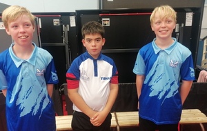 Résultat du 1er tour du critérium Minimes et Juniors