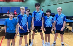 Début du championnat jeune 