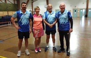 Phase 1 : Journée 4 Départementale 2 poule