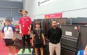 Critérium Fédéral Départemental Jeune