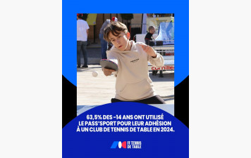 Pass Sport