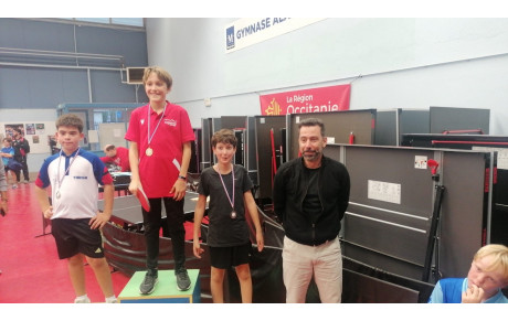 Critérium Fédéral Départemental Jeune